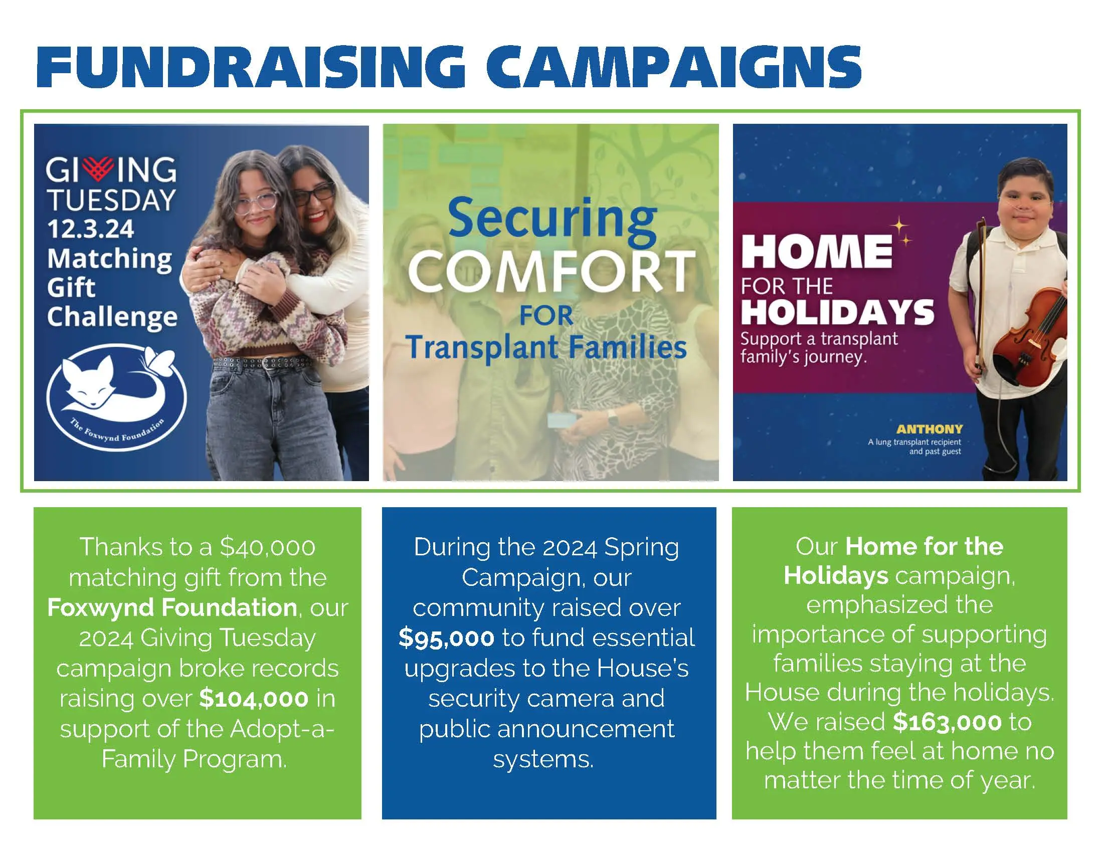 Infographic depicting the impact of the Giving Tuesday, Spring and Holiday campaigns.