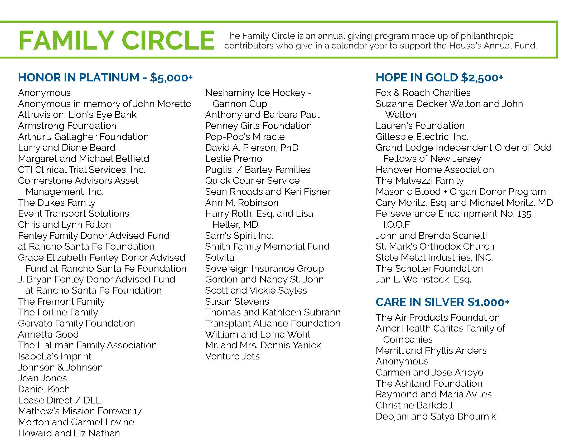 Lists the names of the Family Members. The Family Circle is an annual giving program made up of philanthropic contributors who give in a calendar year to support the House’s Annual Fund. Lists the HONOR IN PLATINUM - $5,000+, HOPE IN GOLD $2,500+, and the beginning of the CARE IN SILVER $1,000+ members.
